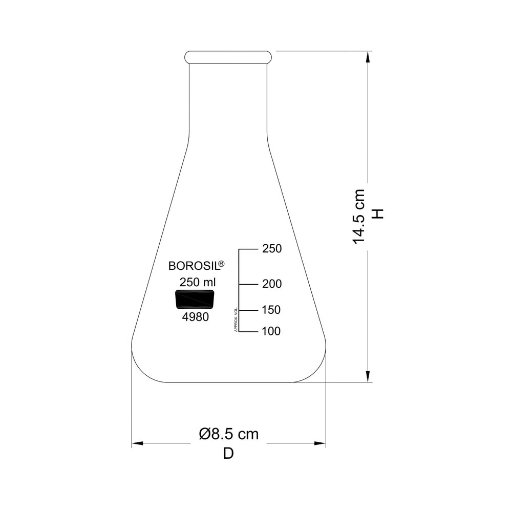 borosil concial flask 250ml 2 - APEX LABS
