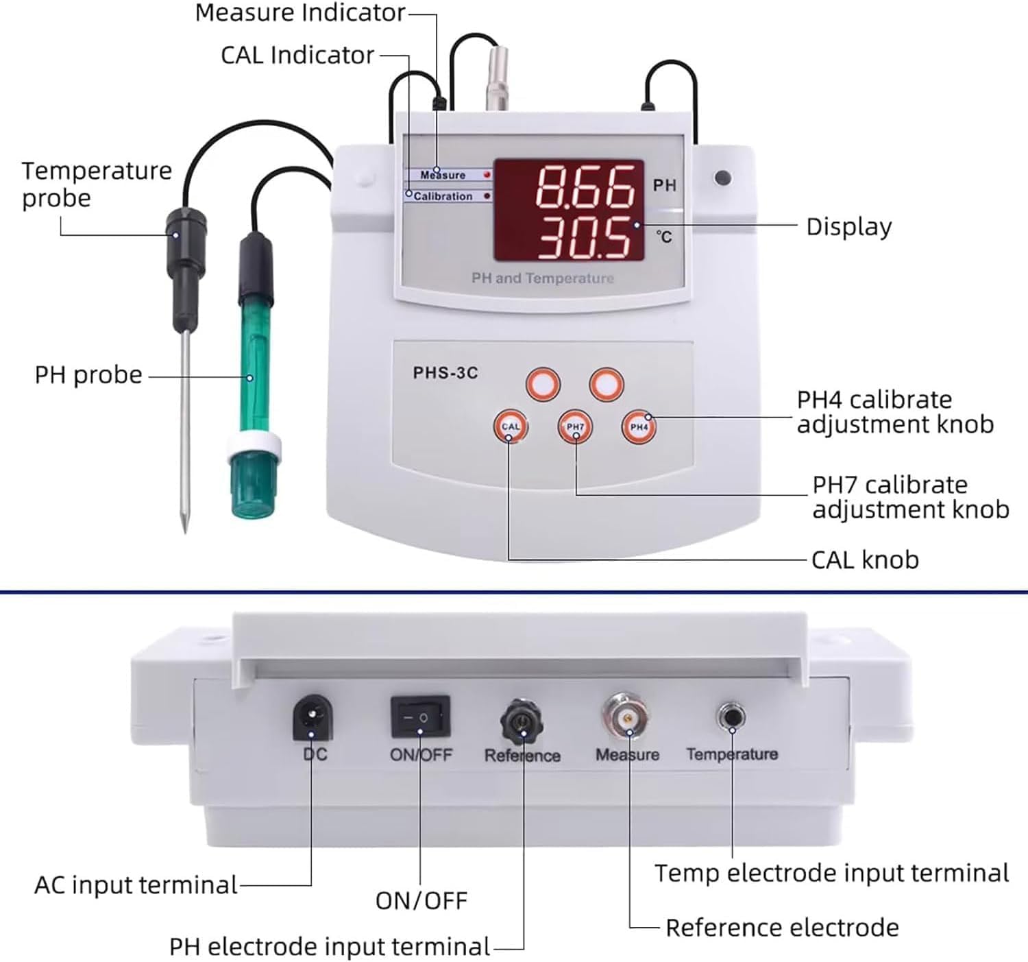 ph meter f - APEX LABS