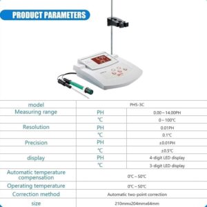ph meter parameters - APEX LABS