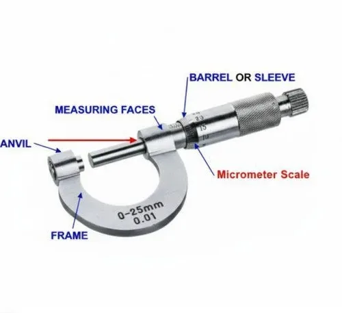 Screw Gauge Micrometer 0-25MM – Mild Steel