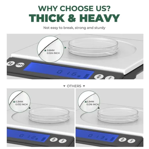 Sterile Plastic Petri Dishes 90mm 100 Pcs Sterile Plastic Petri Dishes 90mm 100 Pcs