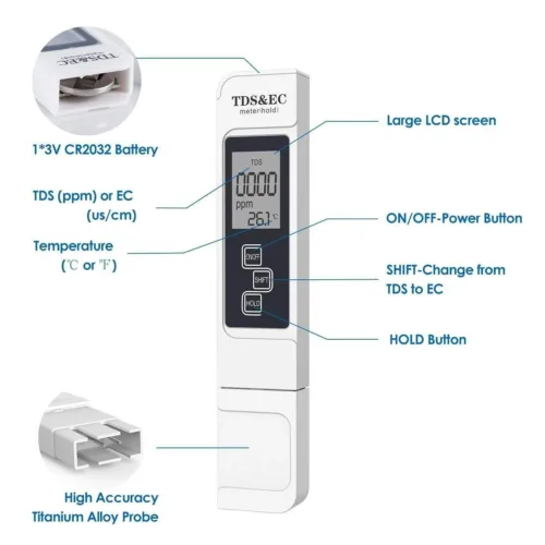 Conductivity Meter 1788143421