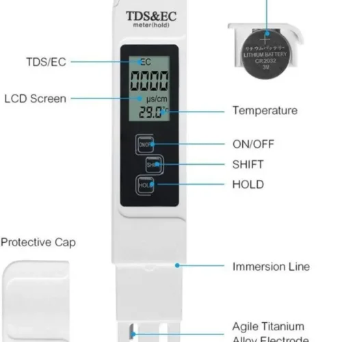 Conductivity Meter