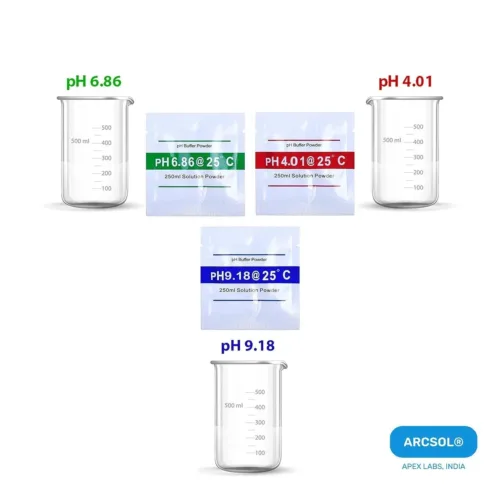Ph Meter White 3
