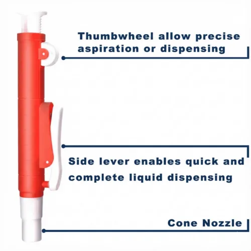Premium 25ml Pipette Pump (Red) | Manual Pipette Filler with Rapid Release Lever Premium 25ml Pipette Pump (Red) | Manual Pipette Filler with Rapid Release Lever