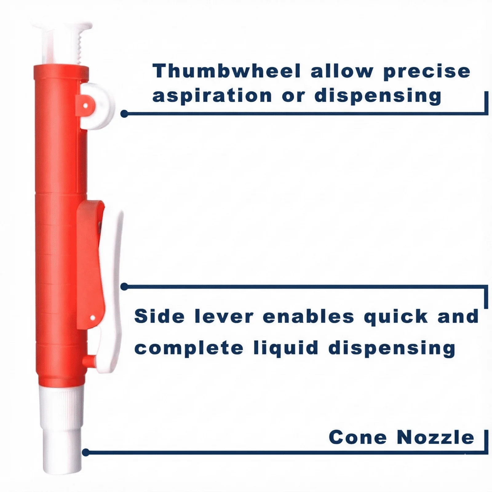 puipette-pump-4-1.png Premium 25ml Pipette Pump (Red) | Manual Pipette Filler with Rapid Release Lever