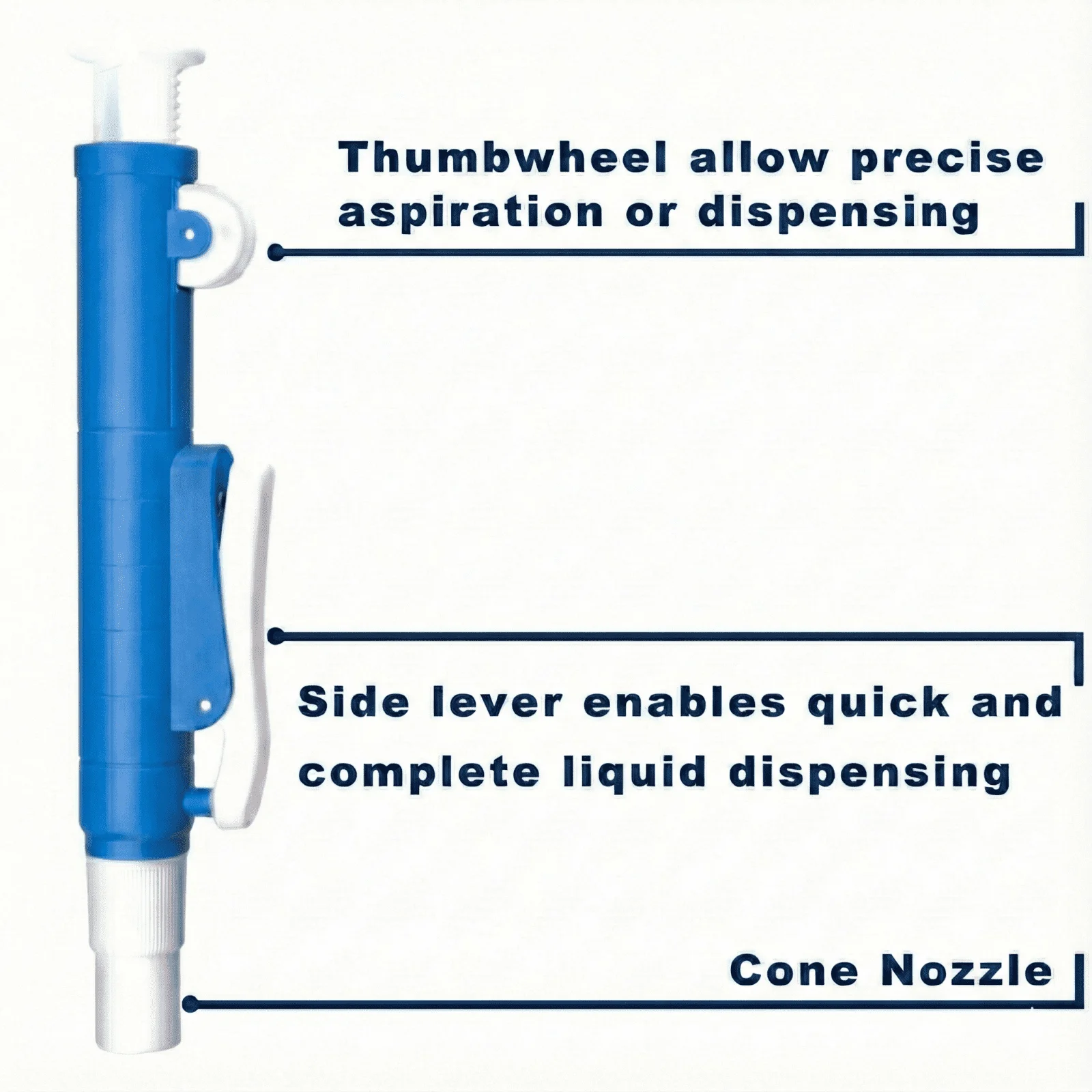 puipette-pump-4-2.png Premium 2ml Pipette Pump (Blue) | Manual Pipette Filler with Rapid Release Lever