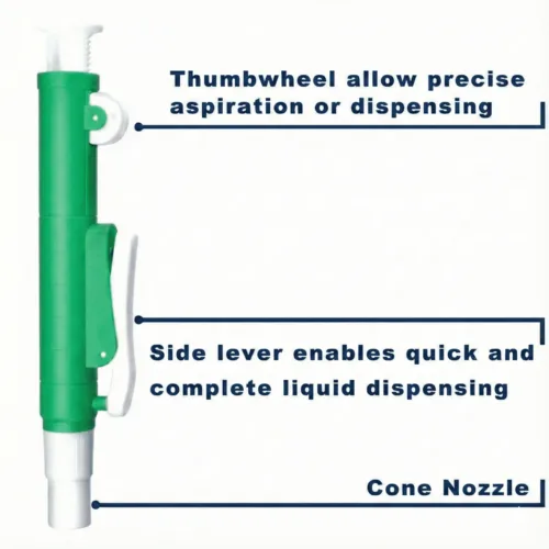 Premium 10ml Pipette Pump (Green) | Manual Pipette Filler with Rapid Release Lever