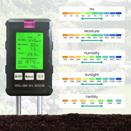 Soil Ph Meter