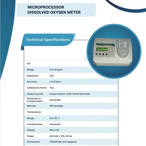 Apex Labs Microprocessor Dissolved  Oxygen Meter